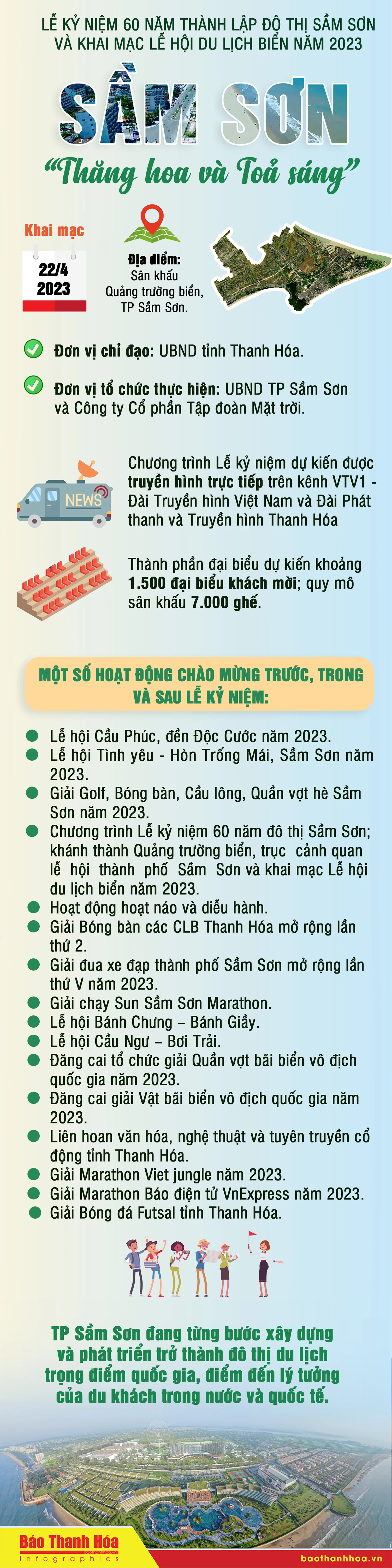 Chương trình kỷ niệm 60 năm thành lập đô thị Sầm Sơn và Khai mạc Lễ hội du lịch biển năm 2023