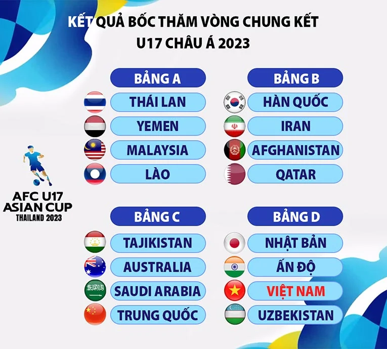 “Người cũ” của Đông Á Thanh Hoá gia nhập PVF-CAND; MU đình chỉ thi đấu Greenwood đến hết mùa