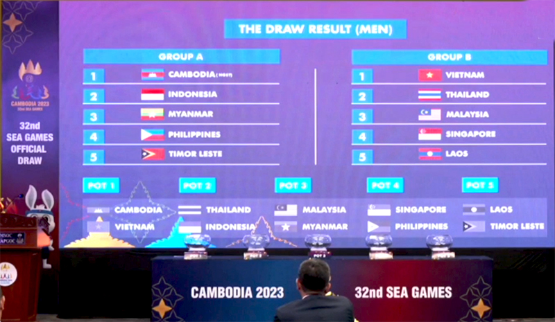 Bốc thăm chia bảng môn bóng đá SEA Games 32: Đội tuyển U22 Việt Nam rơi vào bảng “tử thần” 