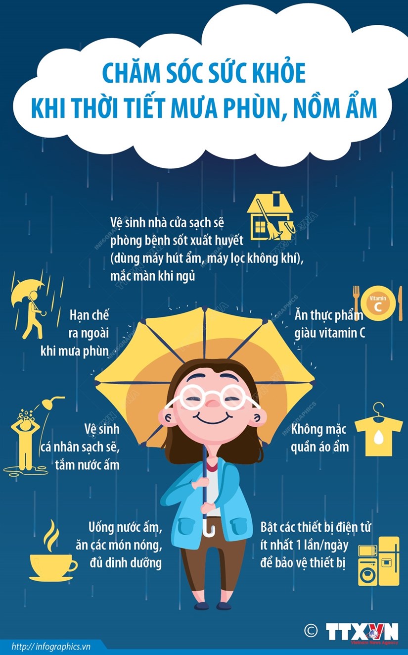 [Infographics] Chăm sóc sức khỏe khi thời tiết mưa phùn, nồm ẩm