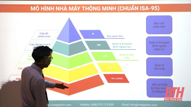 Công ty TNHH MTV Thủy điện Trung Sơn tổ chức khóa đào tạo chuyên đề chuyển đổi số