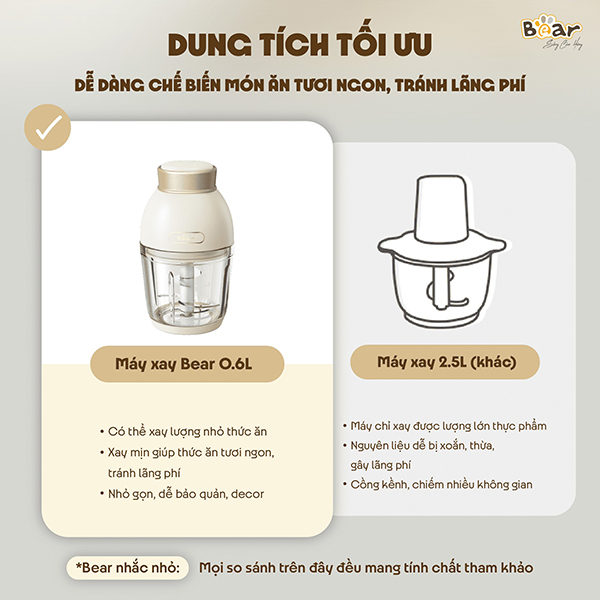 Máy xay ăn dặm Bear cho bé chính hãng có gì nổi bật?