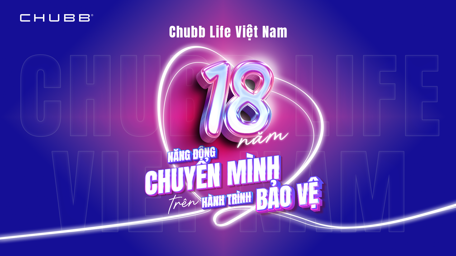 Chubb Life Việt Nam và 18 năm nỗ lực bảo vệ người Việt vì một chữ “tâm”