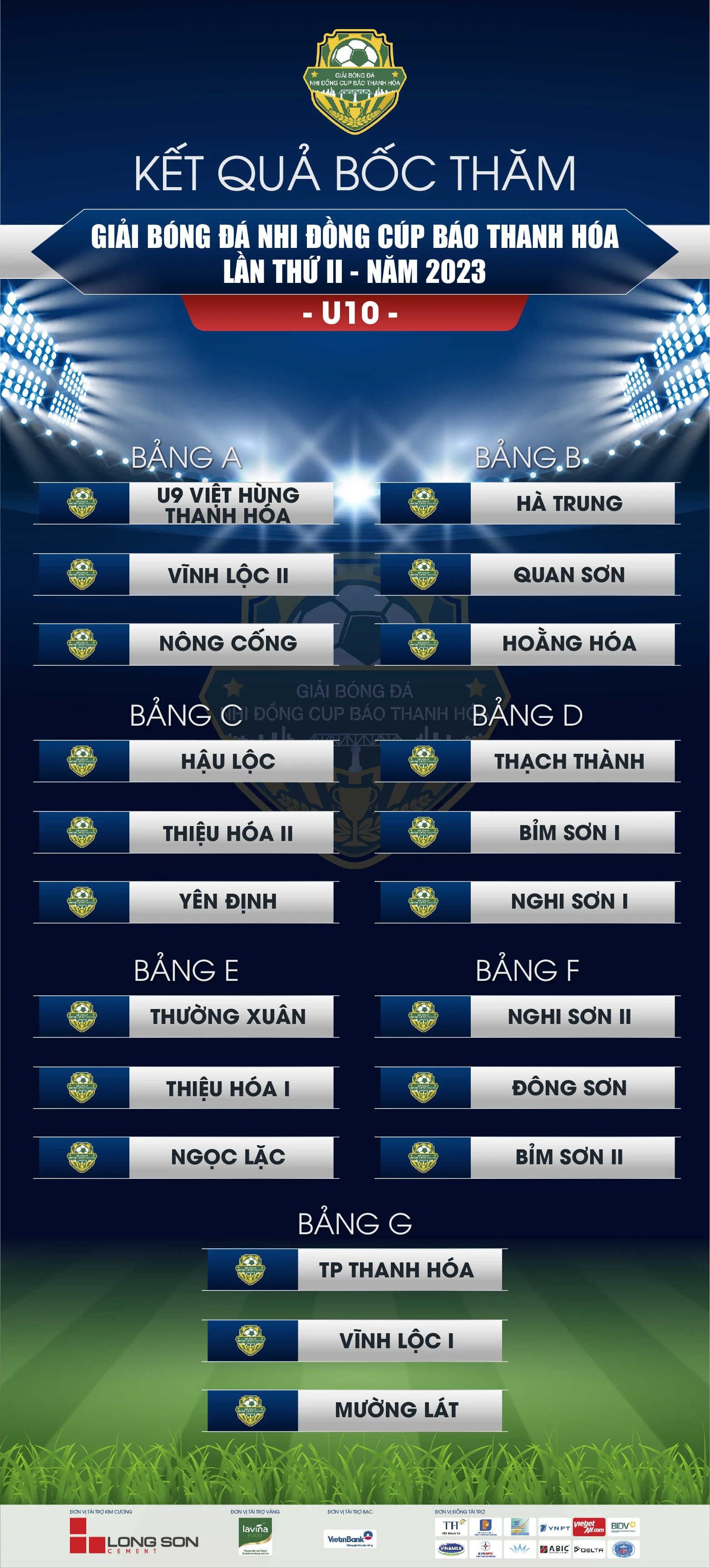 Kết quả bốc thăm chia bảng giải Bóng đá nhi đồng Cúp Báo Thanh Hoá lần thứ II - năm 2023