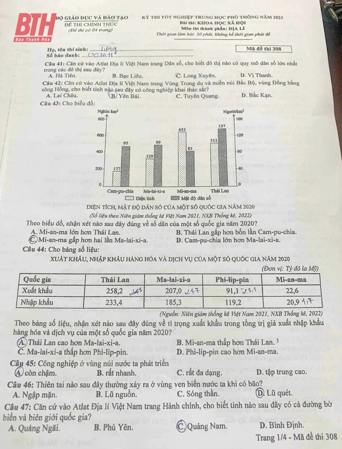 Đề thi tổ hợp các môn Khoa học xã hội: Môn Địa lí tương đối khó, có liên hệ thực tế hay