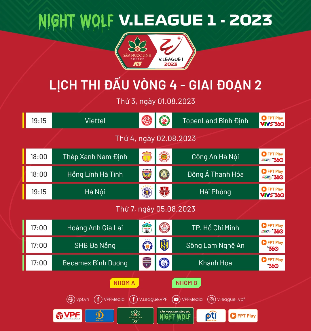 Vòng 4, giai đoạn II, V.League 1: HLV Popov trở lại, Đông Á Thanh Hóa tự tin đến làm khách trước chủ nhà Hồng Lĩnh Hà Tĩnh