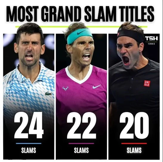 Thắng dễ Medvedev, Djokovic vô địch US Open 2023, đi vào lịch sử Grand Slam