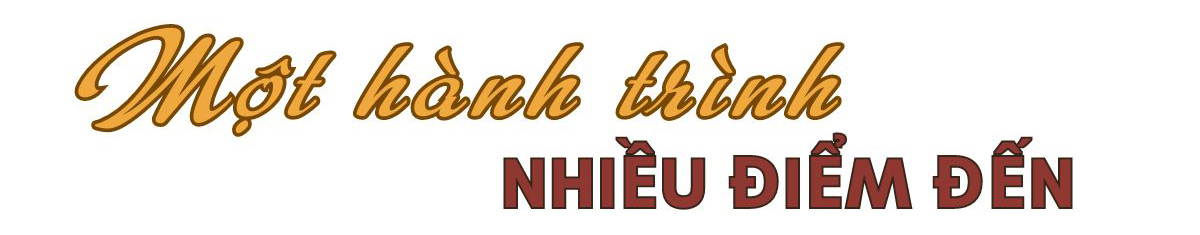 Bài 3: Liên kết để phát triển bền vững