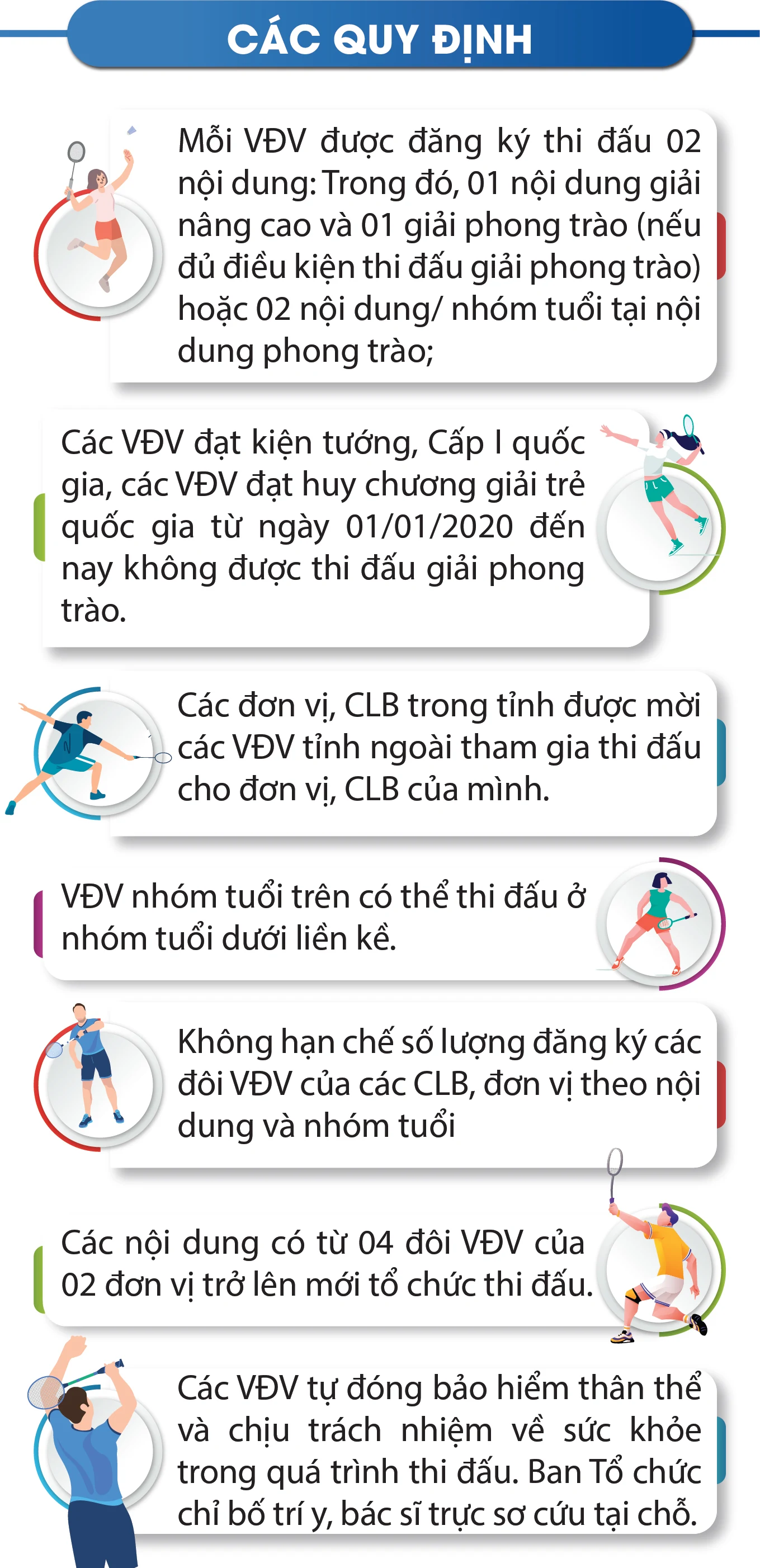 [Infographics] - Hướng dẫn VĐV đăng ký Giải Cầu lông Báo Thanh Hoá mở rộng năm 2023 - Cúp THABREW SILVER