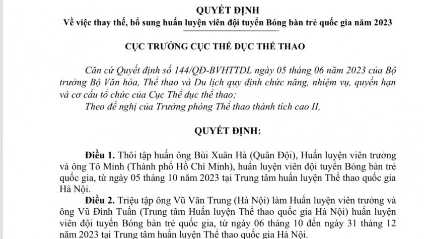 HLV Gong Oh-kyun hé lộ mục tiêu ở CLB CAHN; Giải thưởng Quả bóng Vàng sẽ “lột xác” sau năm 2024 