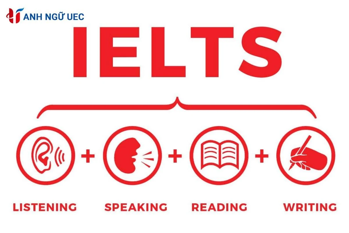 Top 3 trung tâm luyện thi Ielts tốt nhất Đà Nẵng