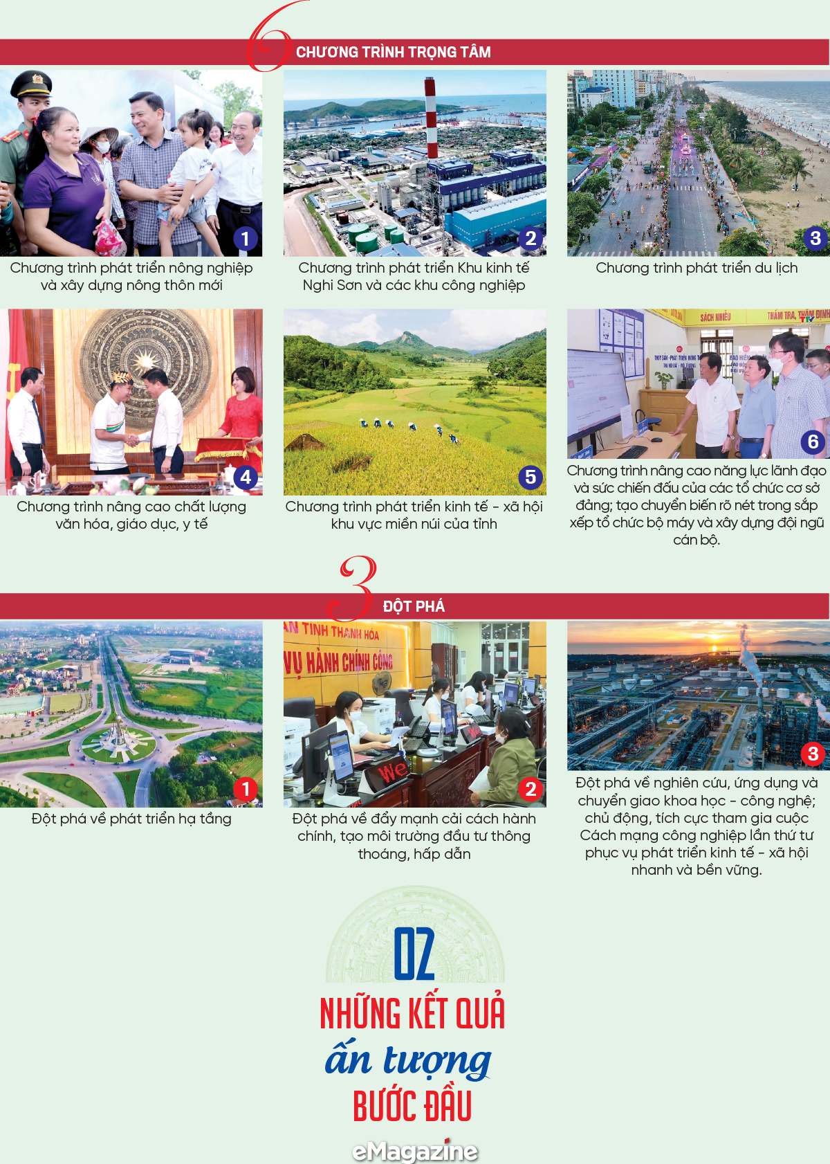 [E-Magazine] - Thanh Hóa nỗ lực thực hiện mục tiêu sớm trở thành cực tăng trưởng mới của phía Bắc