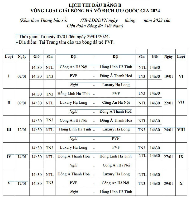 U19 Đông Á Thanh Hóa xuất quân, quyết bảo vệ ngôi vương