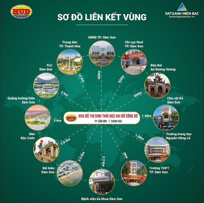 “Điểm mặt” dự án ven sông được săn đón nhất Thanh Hoá 2024