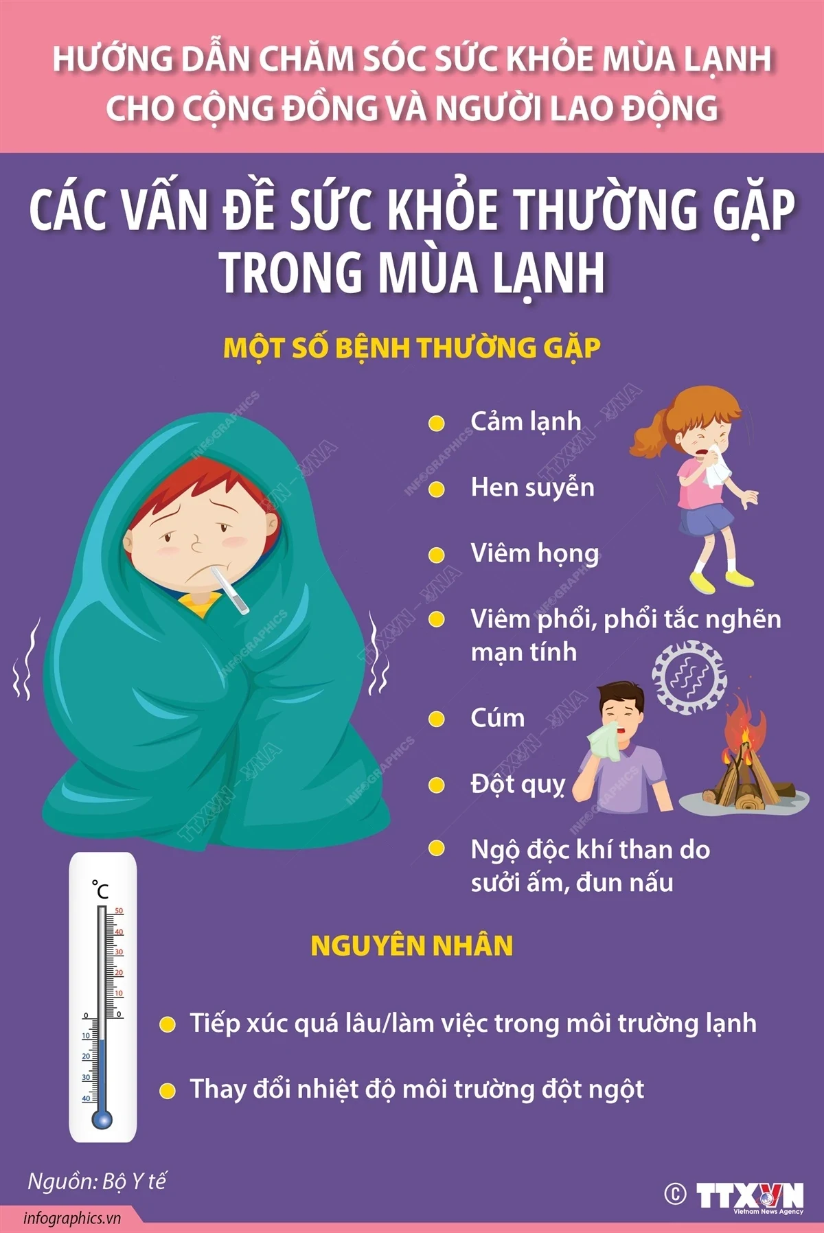 Các vấn đề sức khỏe thường gặp trong mùa lạnh và cách phòng tránh