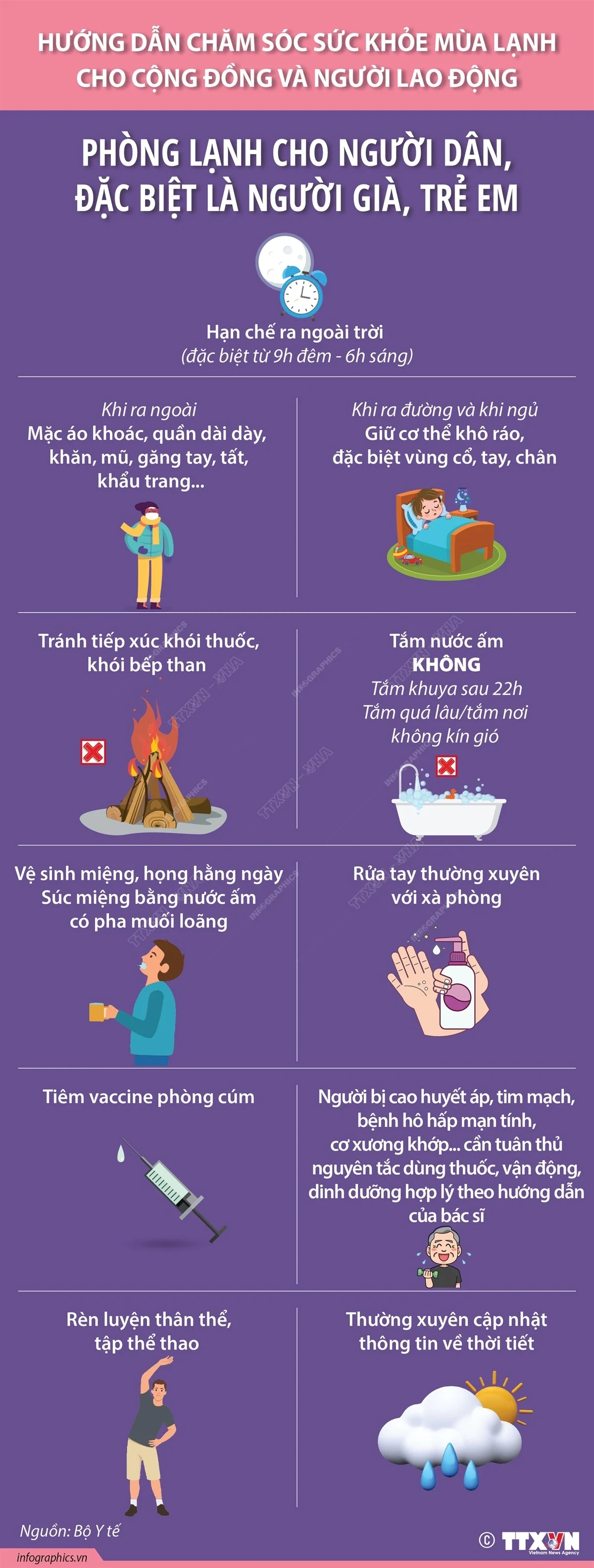 Các vấn đề sức khỏe thường gặp trong mùa lạnh và cách phòng tránh