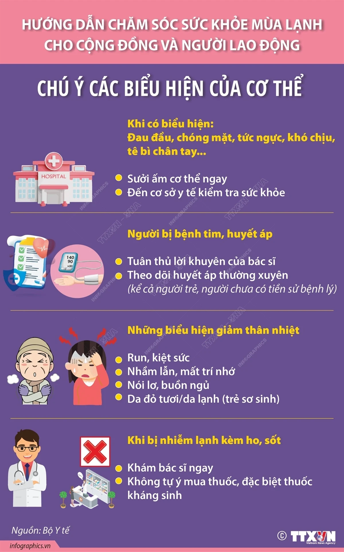Các vấn đề sức khỏe thường gặp trong mùa lạnh và cách phòng tránh