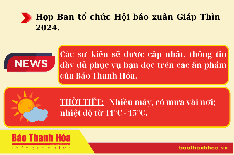 Hôm nay có gì? - Sự kiện nổi bật ngày 26/1/2024