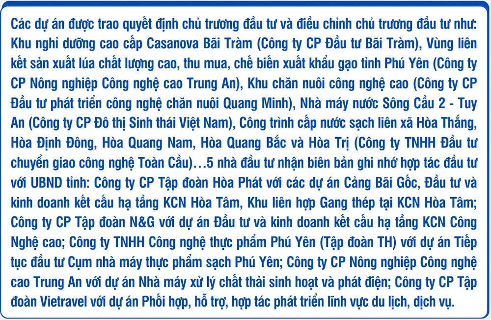 Quy hoạch tỉnh Phú Yên tạo động lực phát triển kinh tế - xã hội