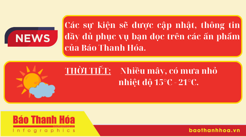 Hôm nay có gì? - Sự kiện nổi bật ngày 28/2/2024