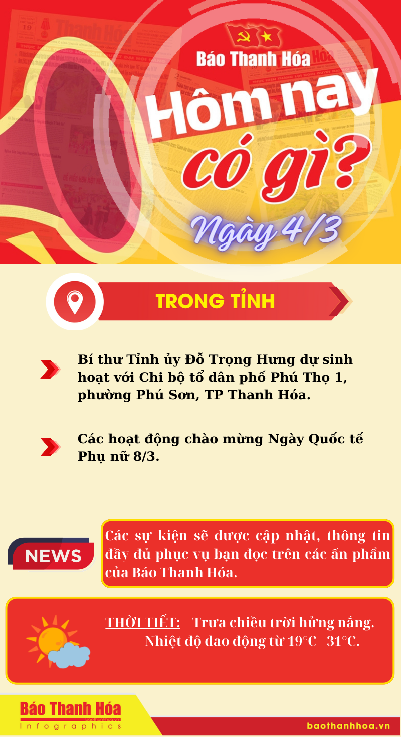 Hôm nay có gì? - Sự kiện nổi bật ngày 4/3/2024