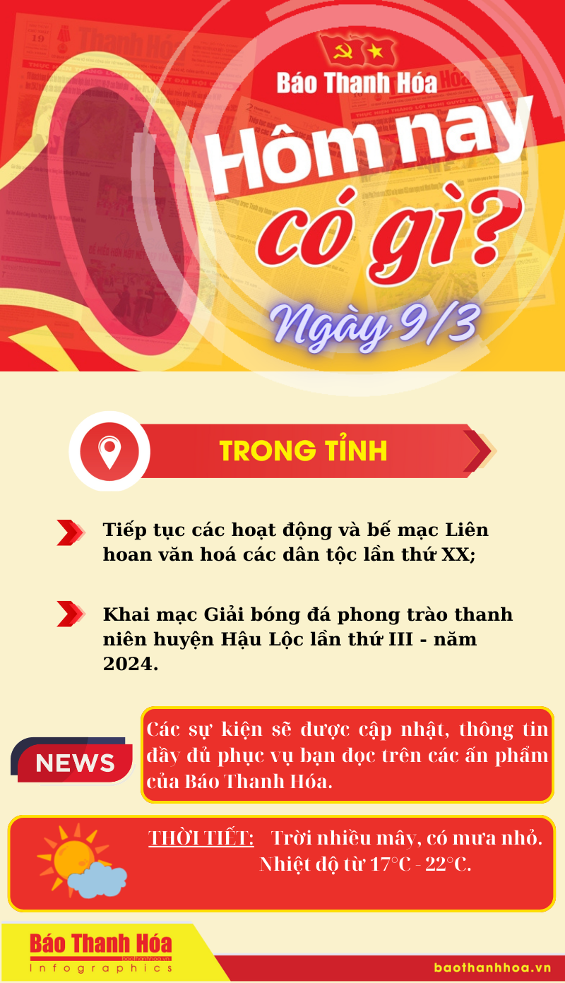 Hôm nay có gì? - Sự kiện nổi bật ngày 9/3/2024