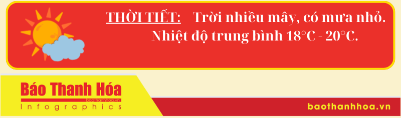 Hôm nay có gì? - Sự kiện nổi bật ngày 11/3/2024