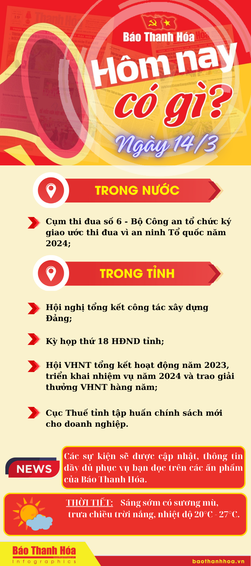 Hôm nay có gì? - Sự kiện nổi bật ngày 14/3/2024