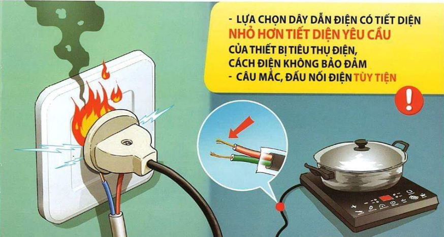 Tăng cường công tác PCCC, hạn chế nguy cơ cháy nổ do sự cố thiết bị điện