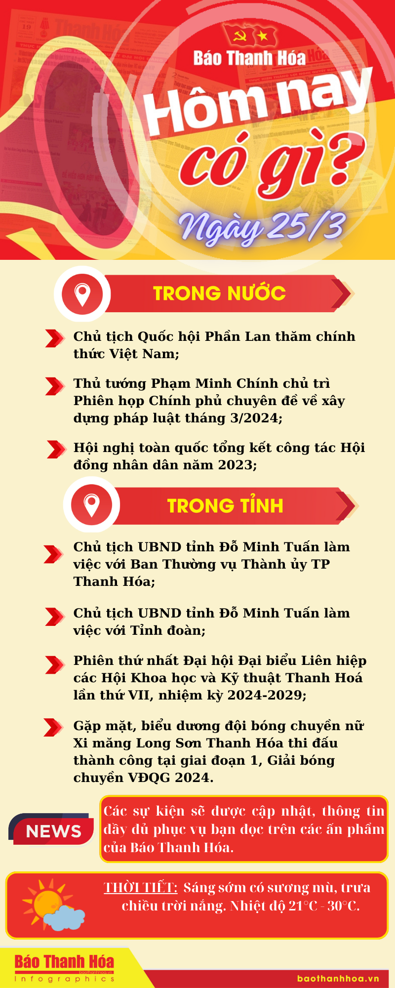 Hôm nay có gì? - Sự kiện nổi bật ngày 25/3/2024