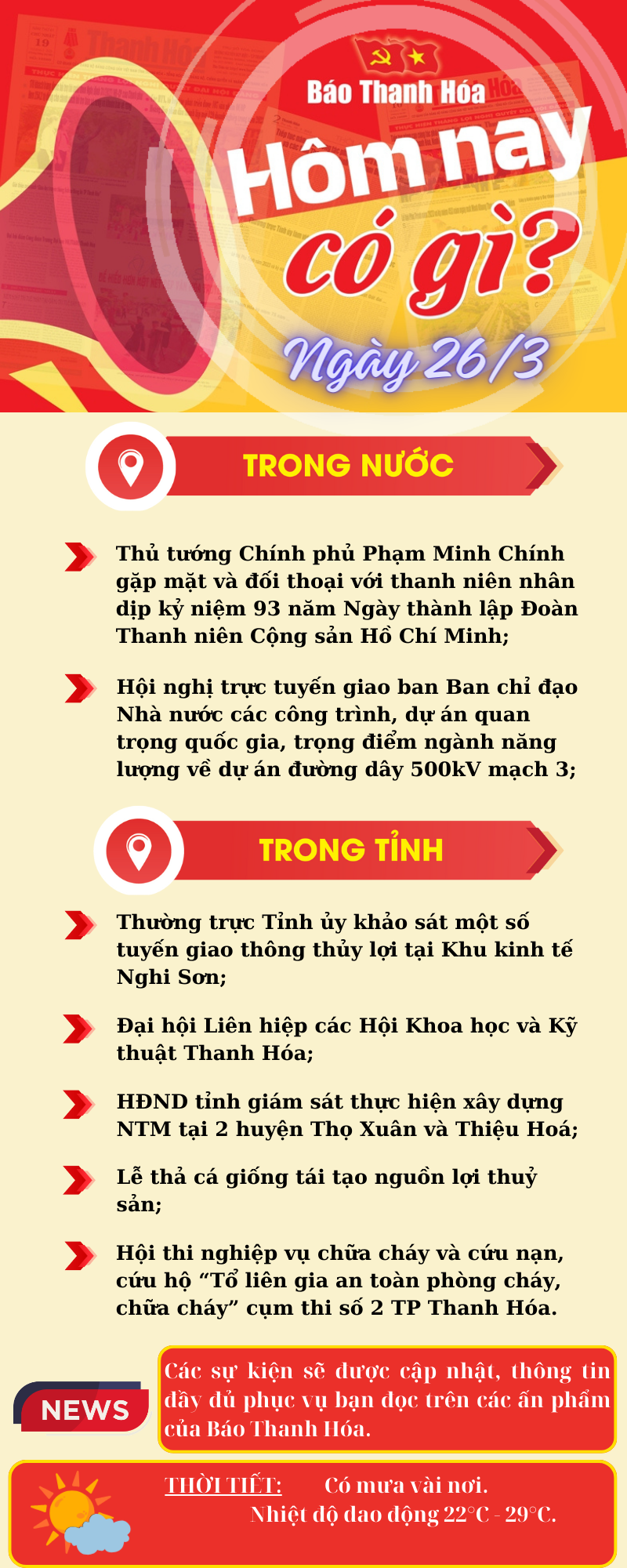 Hôm nay có gì? - Sự kiện nổi bật ngày 26/3/2024