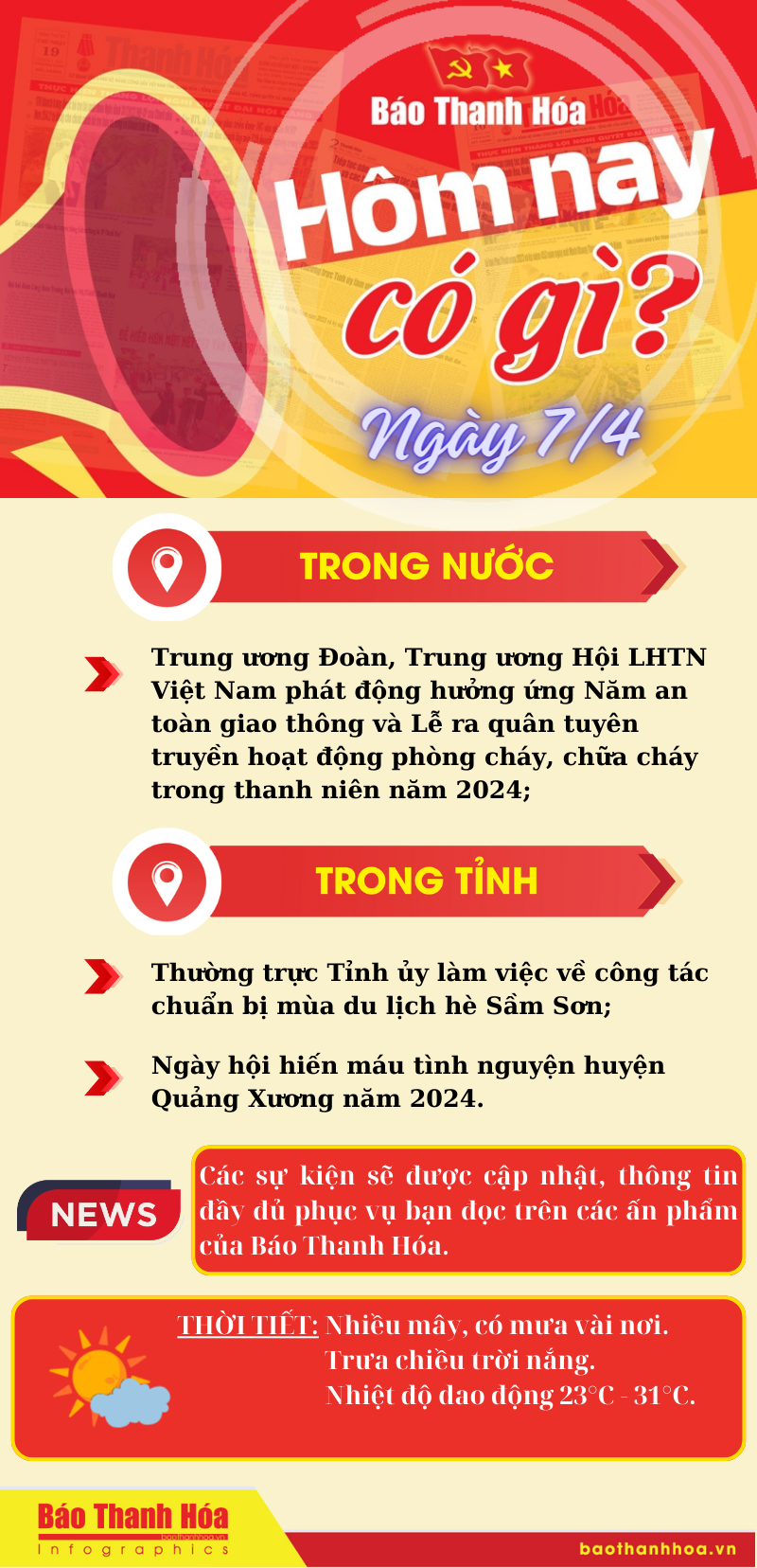 Hôm nay có gì? - Sự kiện nổi bật ngày 7/4/2024