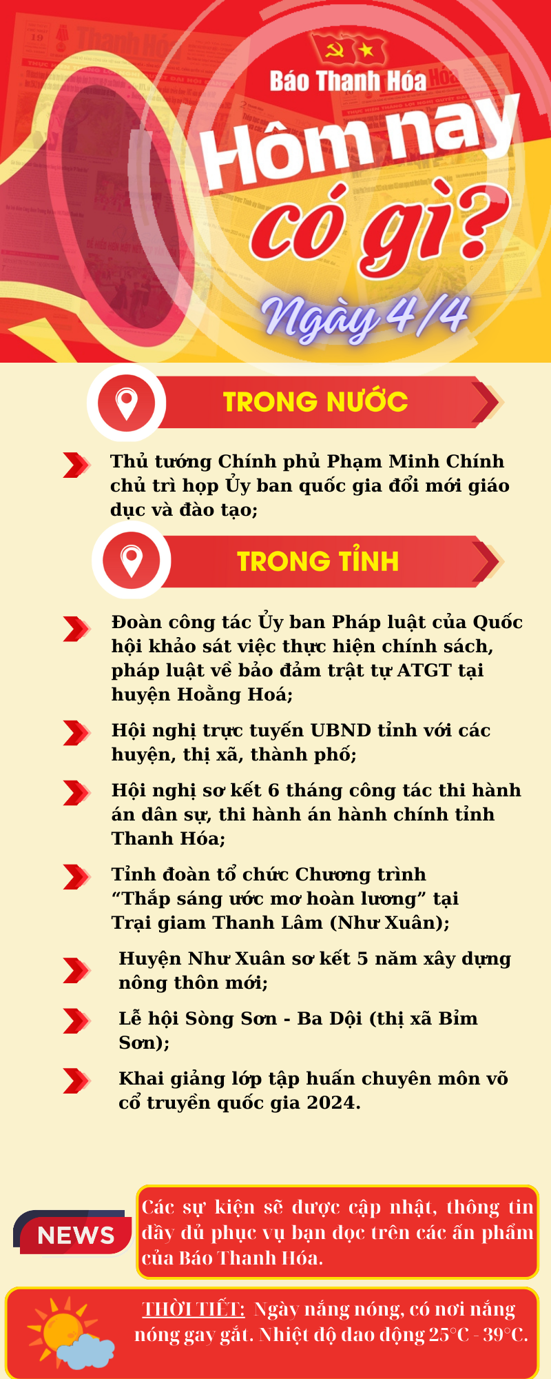 Hôm nay có gì? - Sự kiện nổi bật ngày 4/4/2024