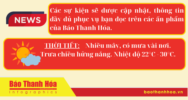 Hôm nay có gì? - Sự kiện nổi bật ngày 11/4/2024