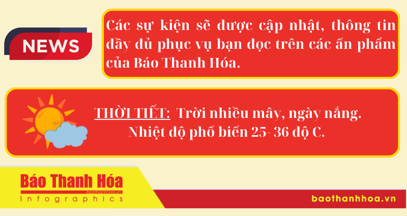 Hôm nay có gì? - Sự kiện nổi bật ngày 26/4/2024