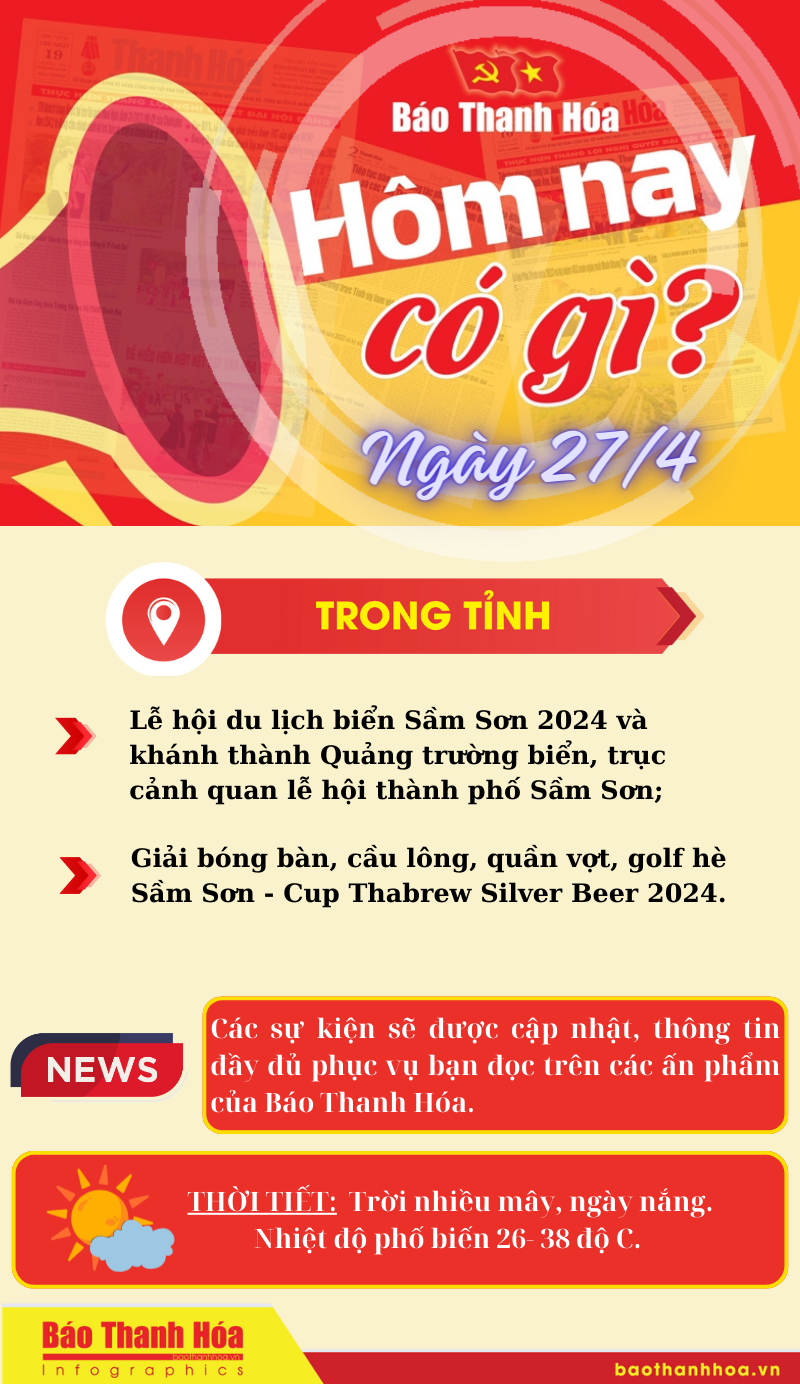 Hôm nay có gì? - Sự kiện nổi bật ngày 27/4/2024