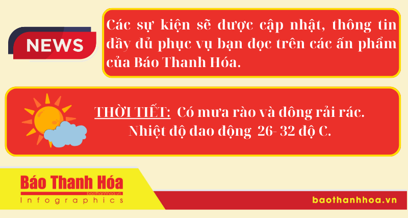 Hôm nay có gì? - Sự kiện nổi bật ngày 3/5/2024