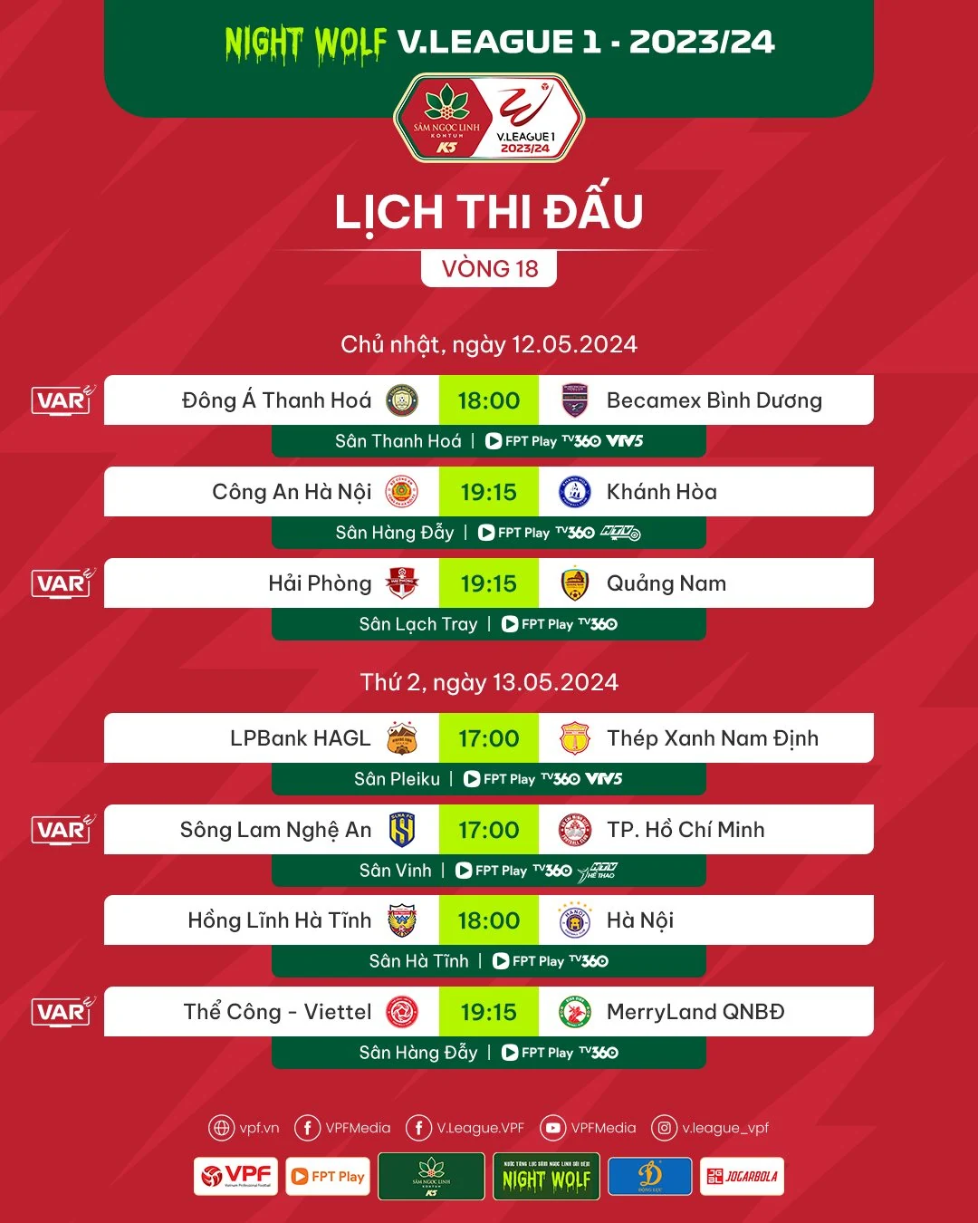 Vòng 18 V.League 1: Đông Á Thanh Hóa có vượt qua khủng hoảng?