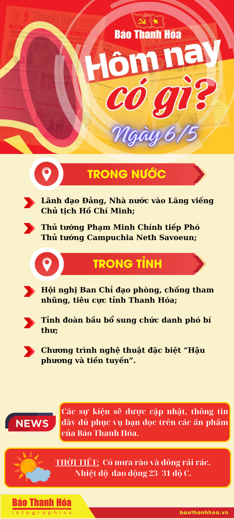 Hôm nay có gì? - Sự kiện nổi bật ngày 6/5/2024