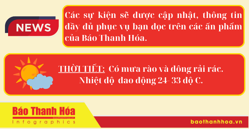 Hôm nay có gì? - Sự kiện nổi bật link đăng nhập m88 8/5/2024