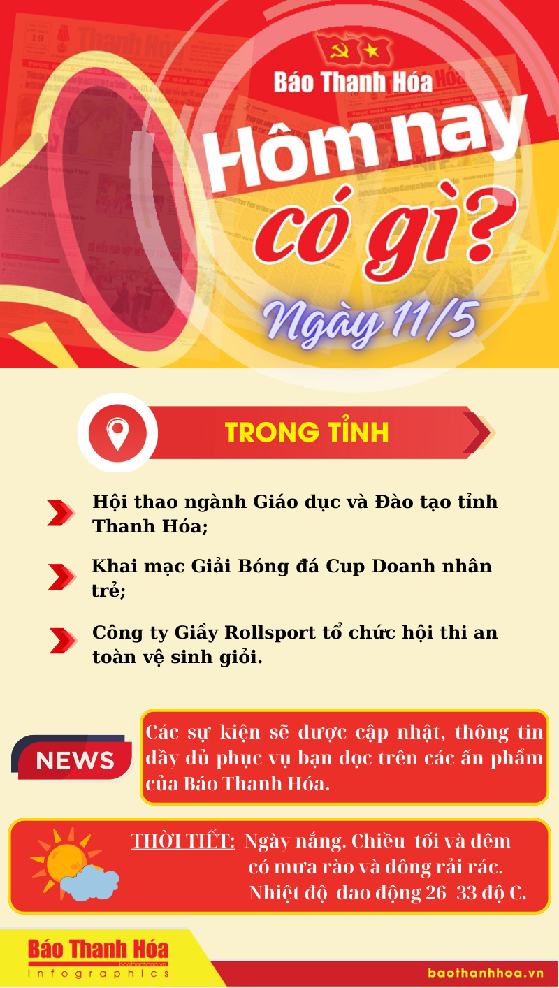 Hôm nay có gì? - Sự kiện nổi bật ngày 11/5/2024