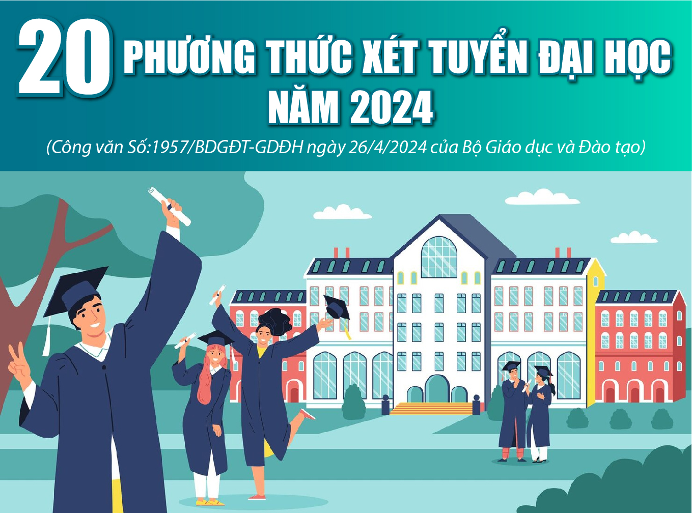 [Infographics] - 20 phương thức xét tuyển đại m88 the thao năm 2024