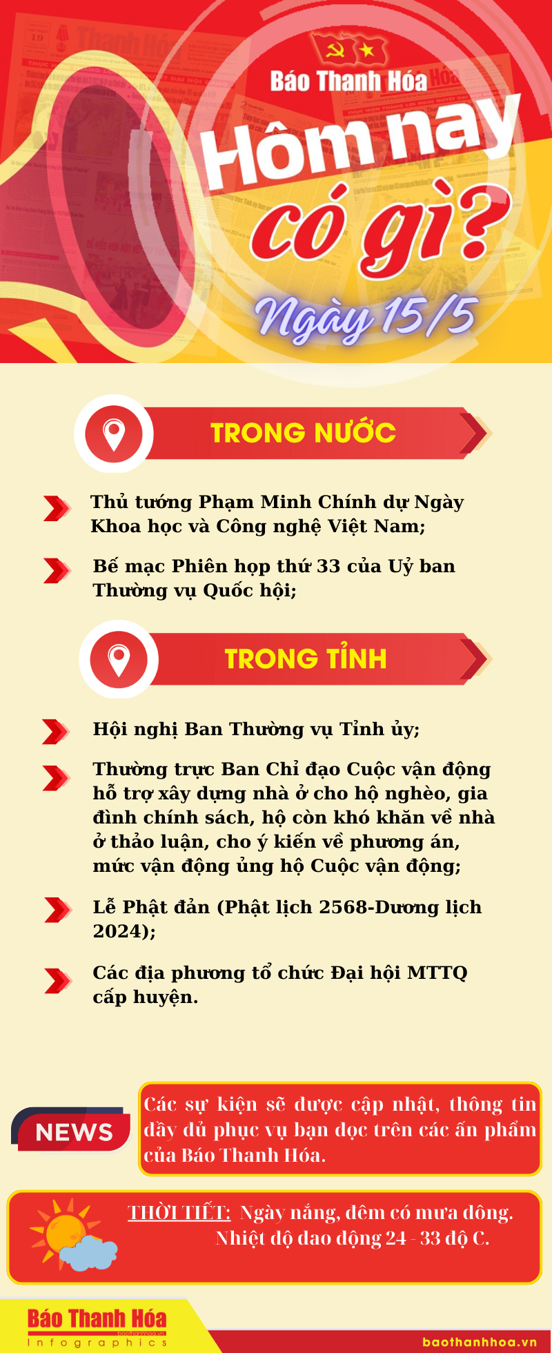 Hôm nay có gì? - Sự kiện nổi bật ngày 15/5/2024