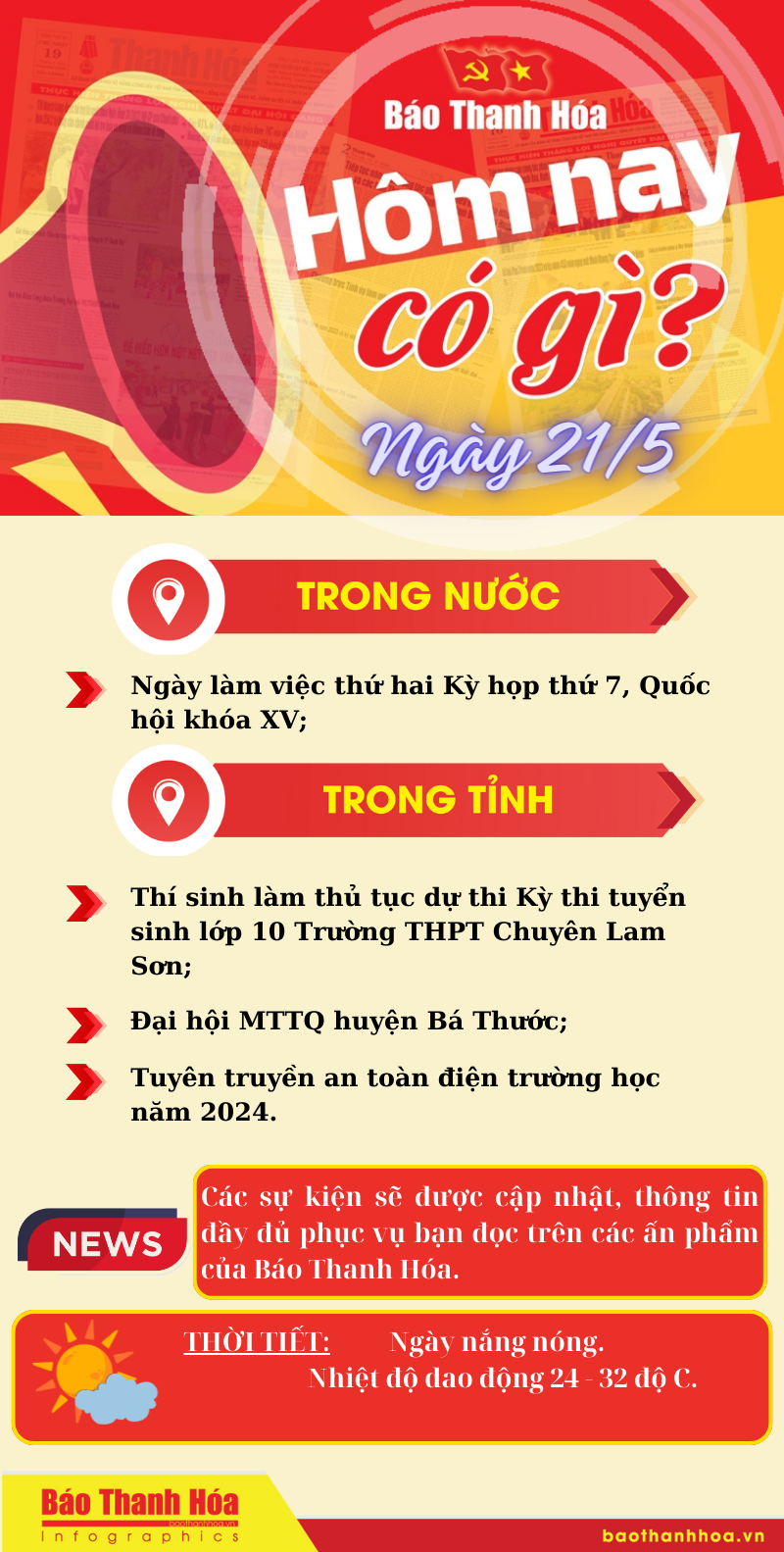 Hôm nay có gì? - Sự kiện nổi bật ngày 21/5/2024