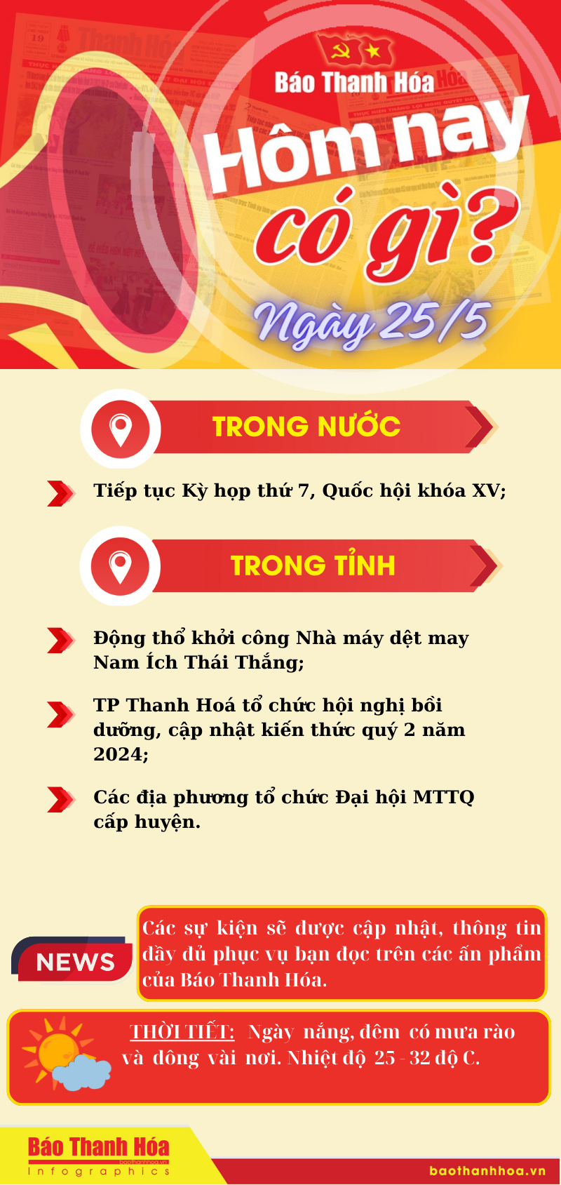 Hôm nay có gì? - Sự kiện nổi bật ngày 25/5/2024