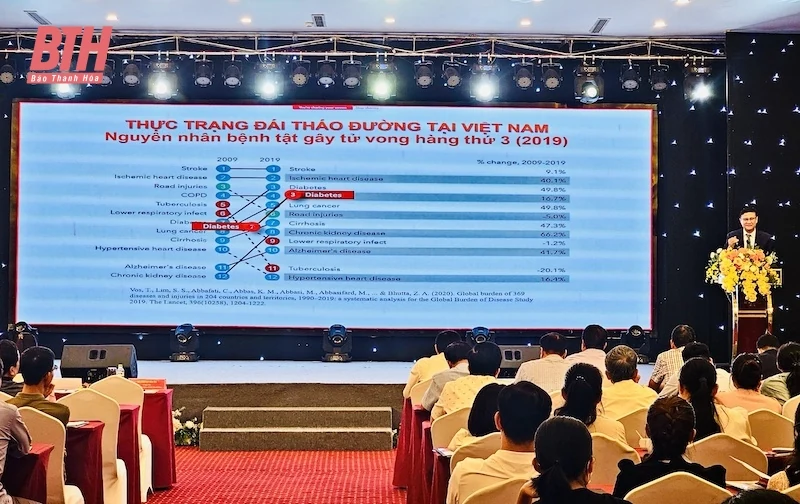 Tối ưu hóa điều trị bệnh lý Tim mạch - Đái tháo đường: Từ lý thuyết đến thực hành
