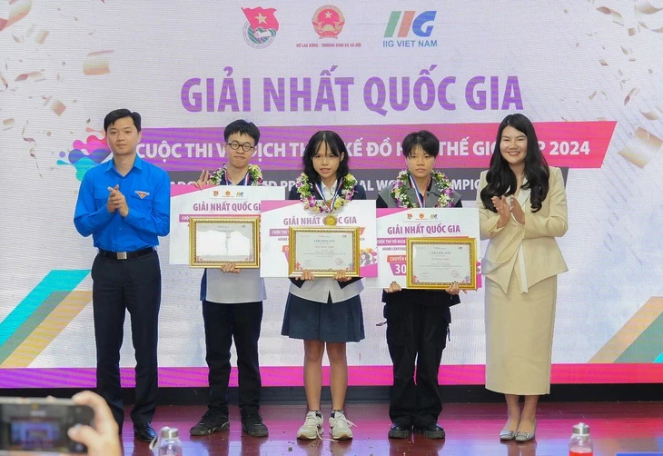 Vinh danh 3 nhà vô địch quốc gia Cuộc thi Vô địch thiết kế đồ họa thế giới ACP