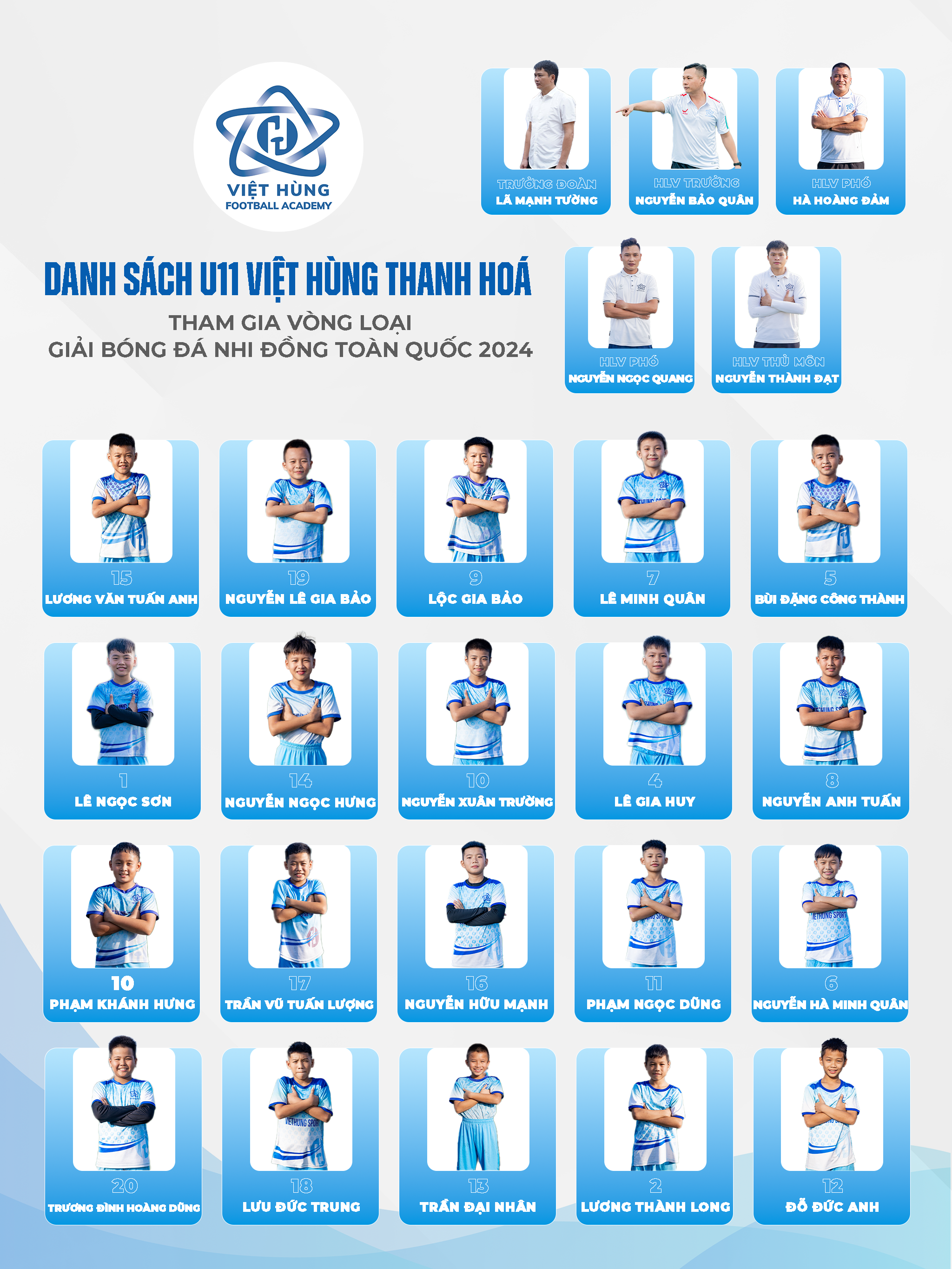 Thử thách chờ U11 Việt Hùng nhà cái m88 Hoá tại Vòng loại giải Bóng đá Nhi đồng toàn quốc 2024
