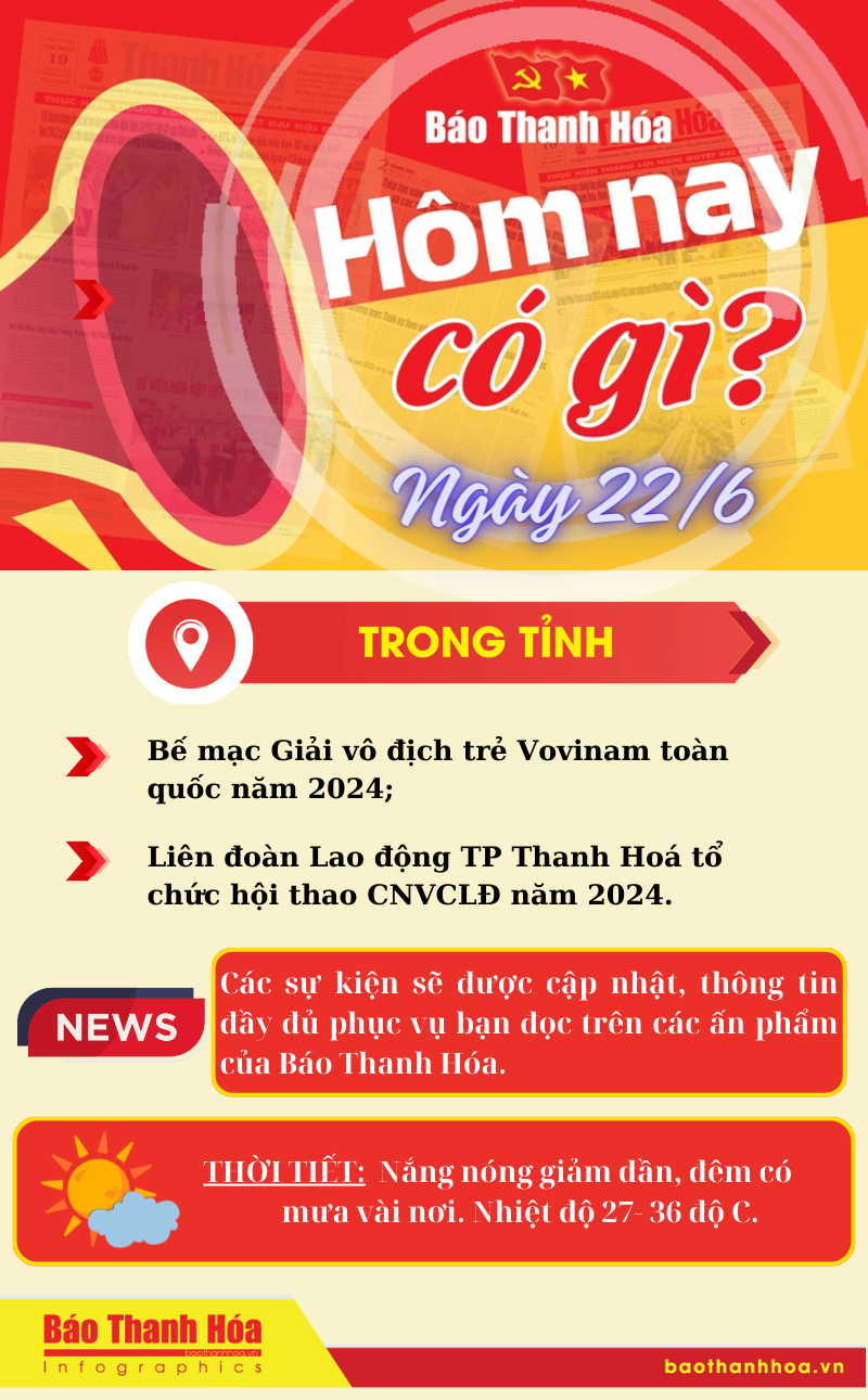 Hôm nay có gì? - Sự kiện nổi bật ngày 22/6/2024