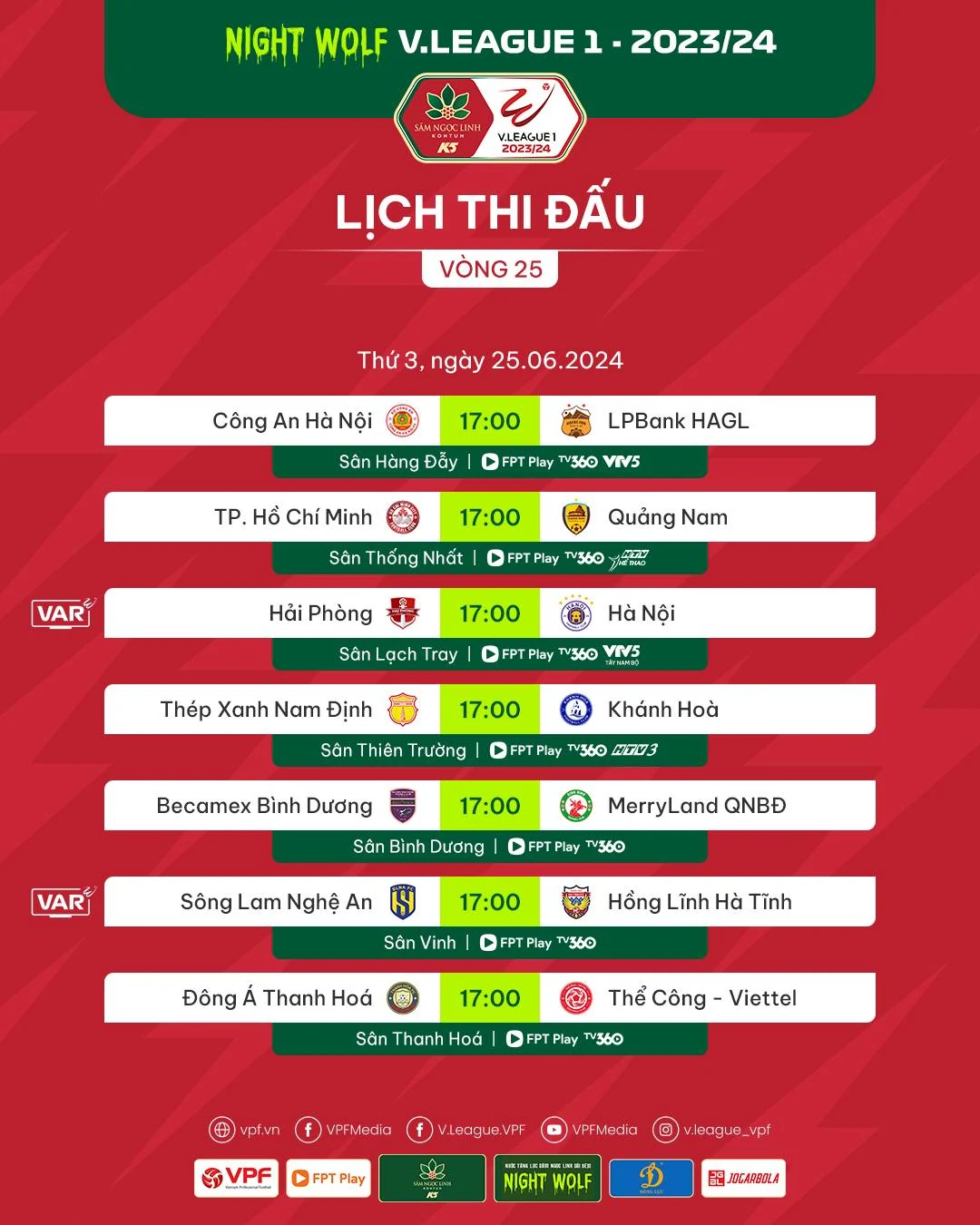 Vòng 25 V.League 1: Thép Xanh Nam Định sẽ đăng quang ngôi vô địch trước 1 vòng đấu?